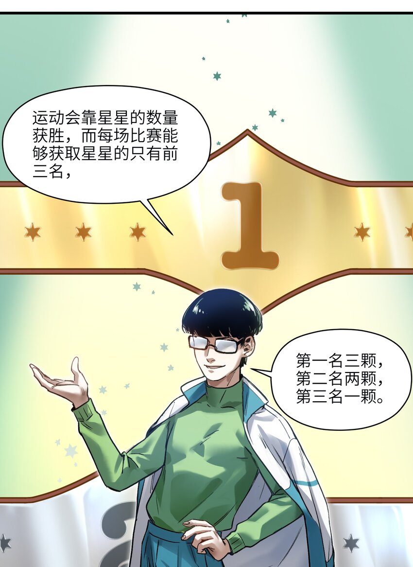 反派初始化韩漫全集-043 你们那管这叫啥？无删减无遮挡章节图片 