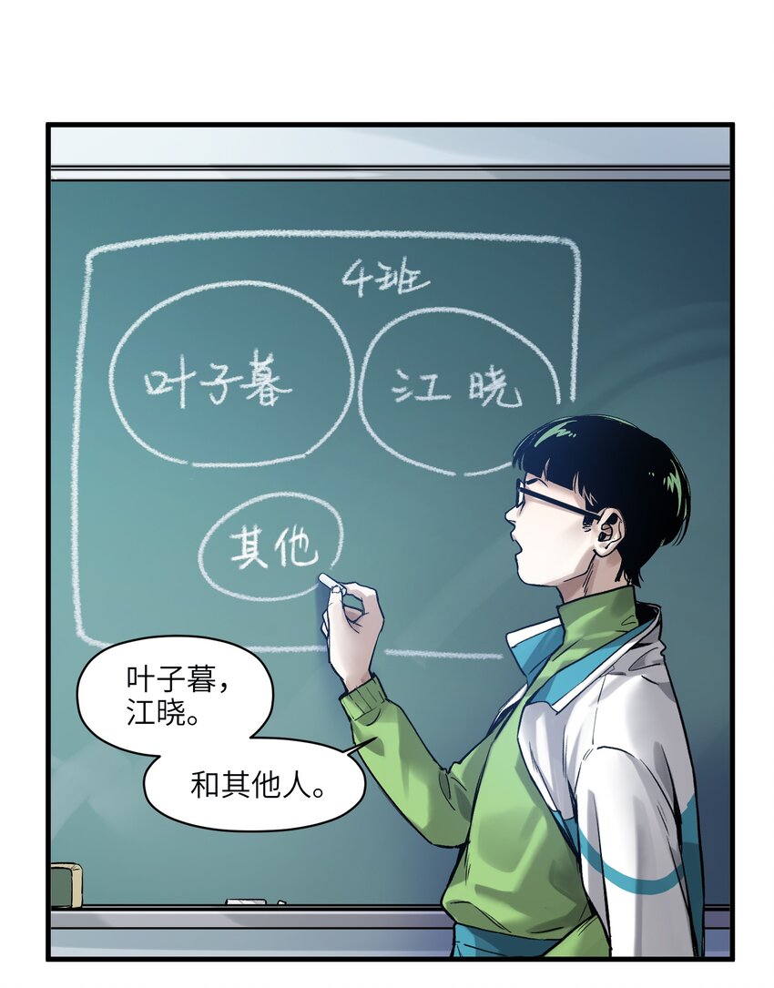 反派初始化韩漫全集-043 你们那管这叫啥？无删减无遮挡章节图片 
