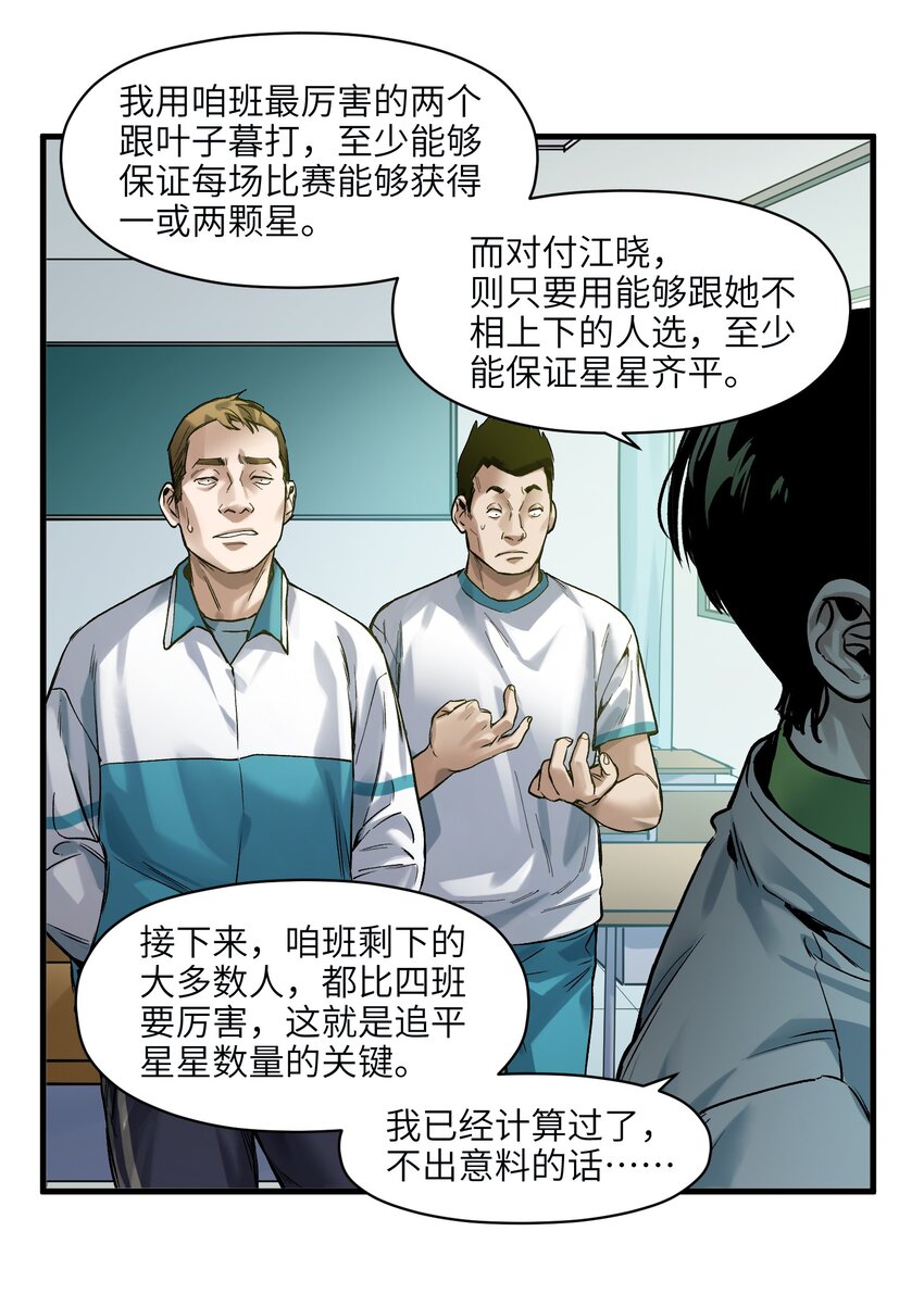 反派初始化韩漫全集-043 你们那管这叫啥？无删减无遮挡章节图片 