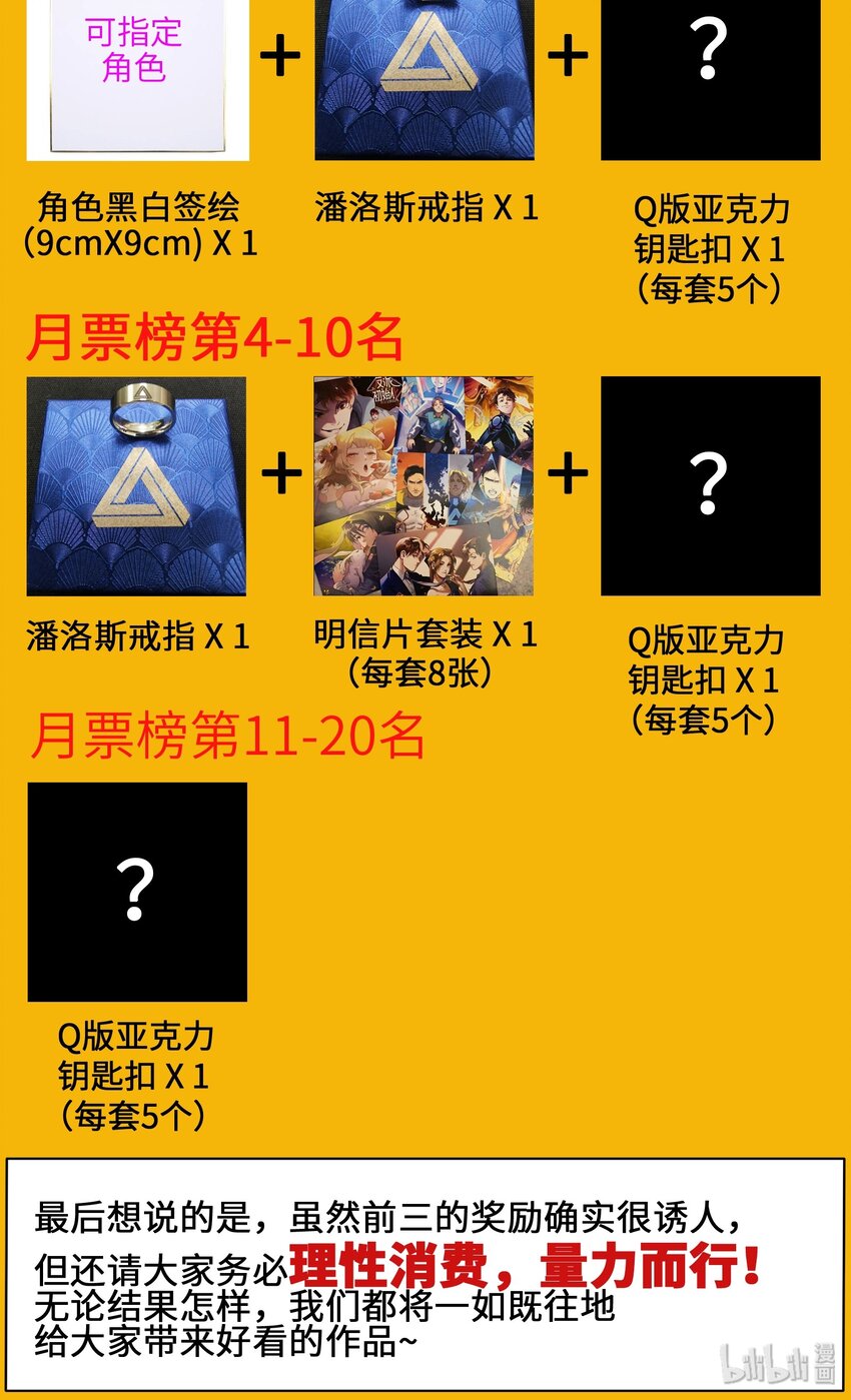 反派初始化韩漫全集-049 怎么样，选好了吗？无删减无遮挡章节图片 