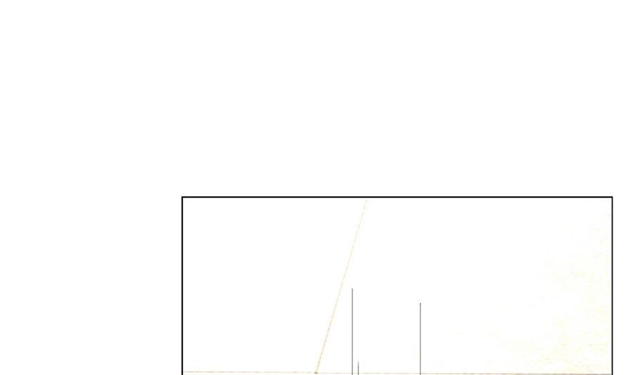 废柴的超能后宫韩漫全集-第47话 四房，齐活儿无删减无遮挡章节图片 