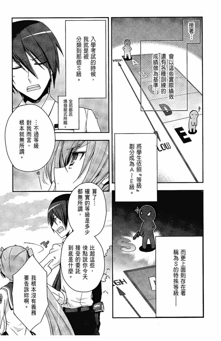 绯弹的亚莉亚韩漫全集-第1卷无删减无遮挡章节图片 