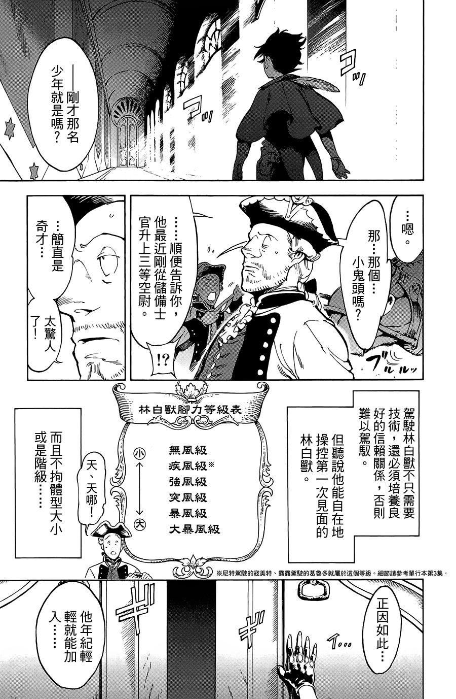 飞空幻想Lindbergh韩漫全集-20话无删减无遮挡章节图片 