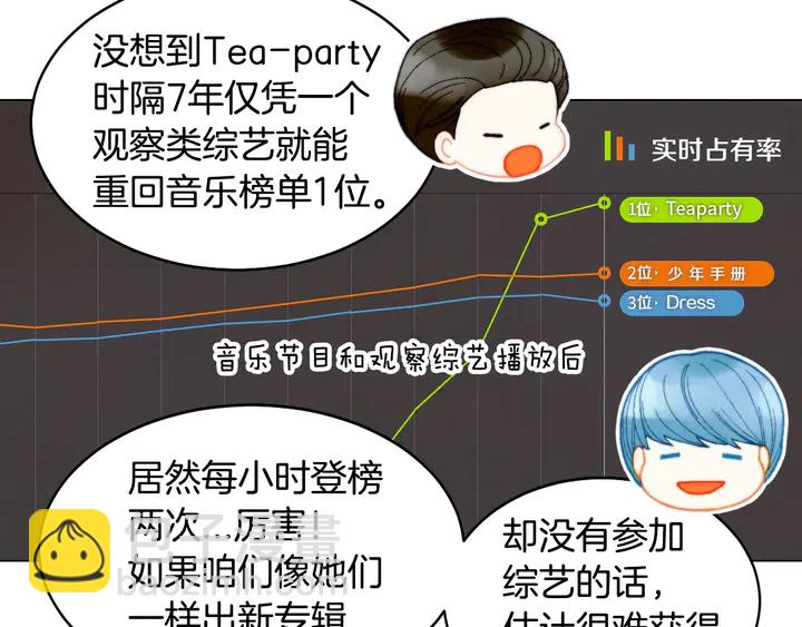 绯闻女一号韩漫全集-番外23 一日恋人！无删减无遮挡章节图片 