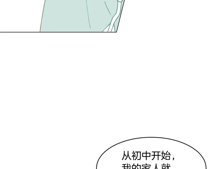绯闻女一号韩漫全集-番外38 不敢生孩子无删减无遮挡章节图片 