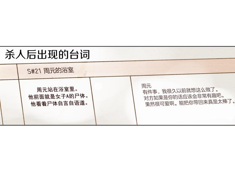 绯闻女一号韩漫全集-第7话 当红男神假戏真做无删减无遮挡章节图片 