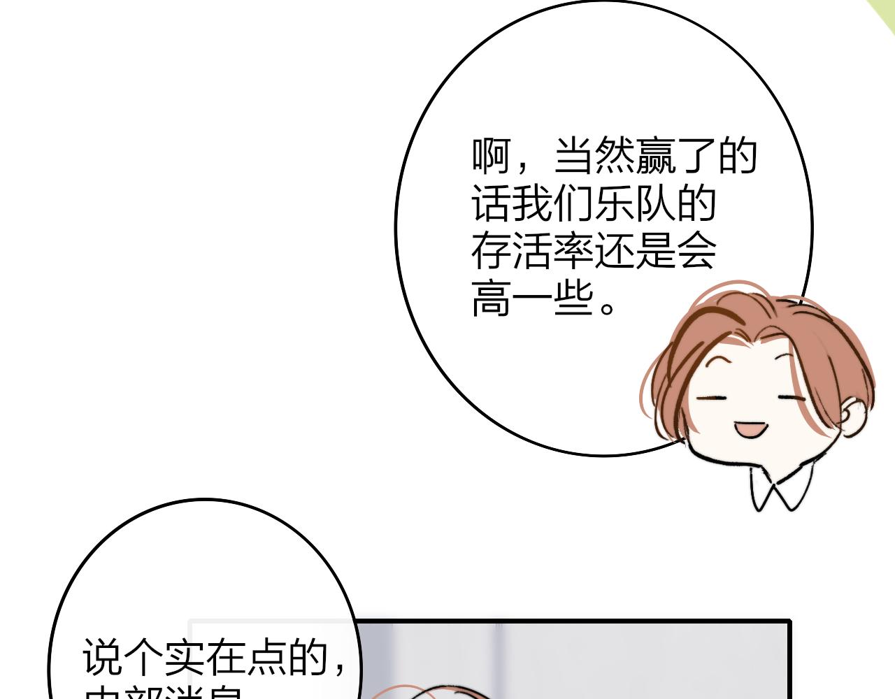 非友人关系韩漫全集-第6话  乐队的处境无删减无遮挡章节图片 