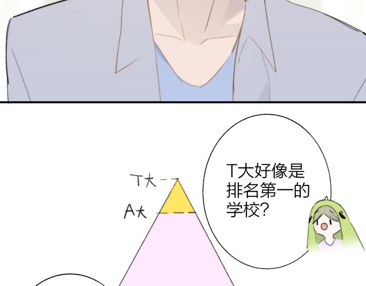 非友人关系韩漫全集-兄弟篇 坐我腿上吧无删减无遮挡章节图片 