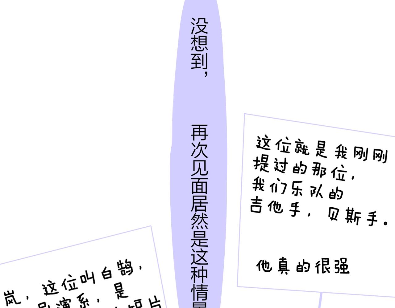 非友人关系韩漫全集-第1话  好久不见……又要走？无删减无遮挡章节图片 