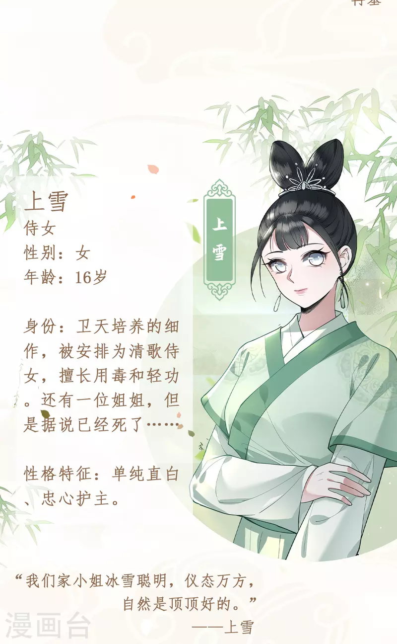 凤凰于飞韩漫全集-人物档案大公开无删减无遮挡章节图片 