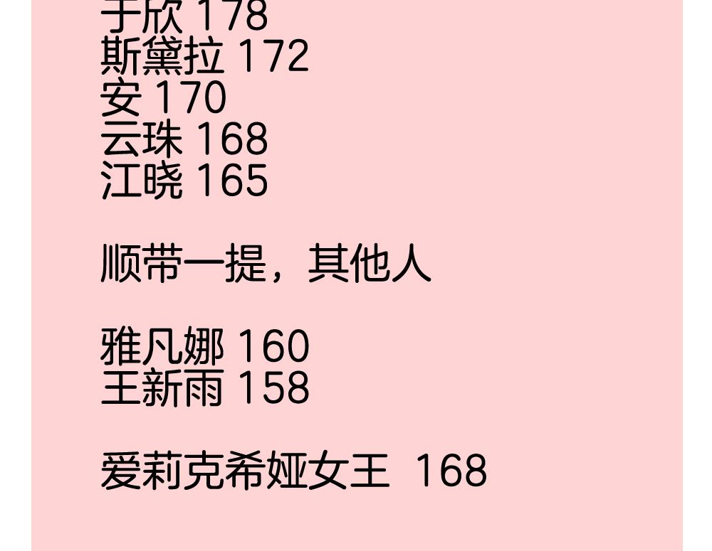 拂晓的花嫁韩漫全集-第223话 最后一人 10无删减无遮挡章节图片 