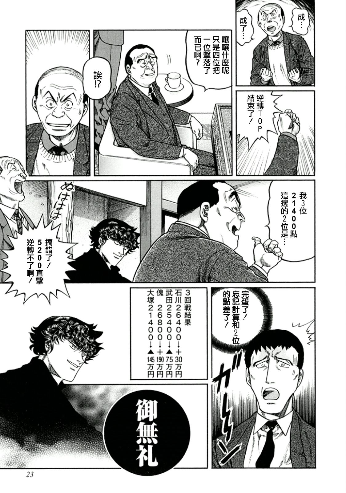 高倍率暗黑麻将列传韩漫全集-413话无删减无遮挡章节图片 