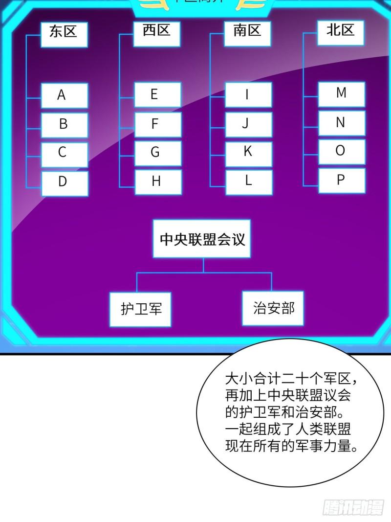 高能来袭韩漫全集-067人类坚城，希望之都无删减无遮挡章节图片 