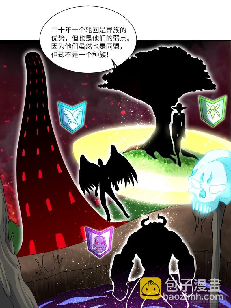 高能来袭韩漫全集-090变革的目的无删减无遮挡章节图片 
