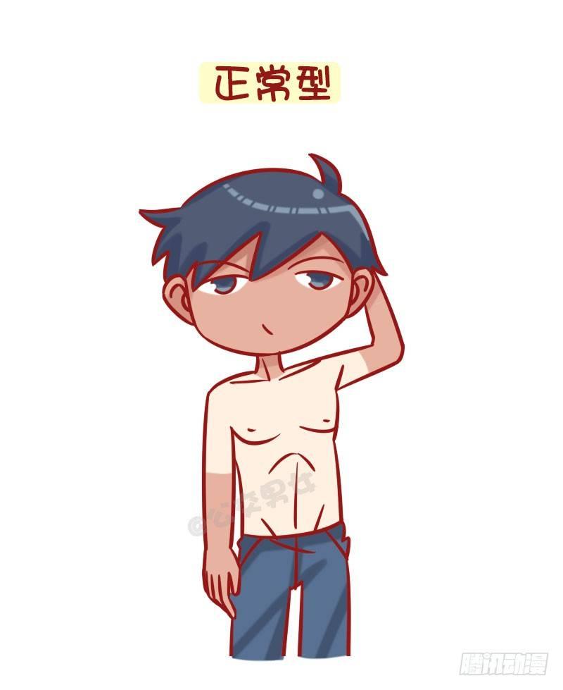 公交男女爆笑漫画韩漫全集-1254-从晒痕辨别你是哪种男人无删减无遮挡章节图片 