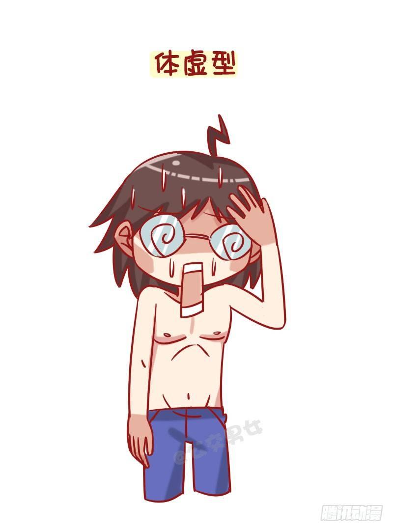 公交男女爆笑漫画韩漫全集-1254-从晒痕辨别你是哪种男人无删减无遮挡章节图片 