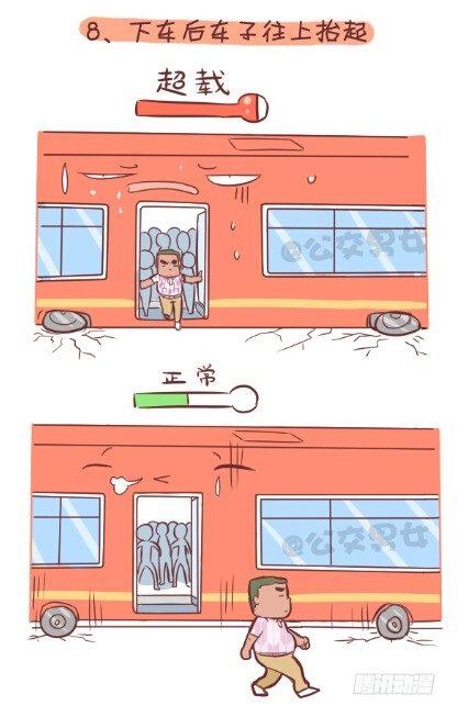 公交男女爆笑漫画韩漫全集-253-大话公交之胖纸挤公交无删减无遮挡章节图片 