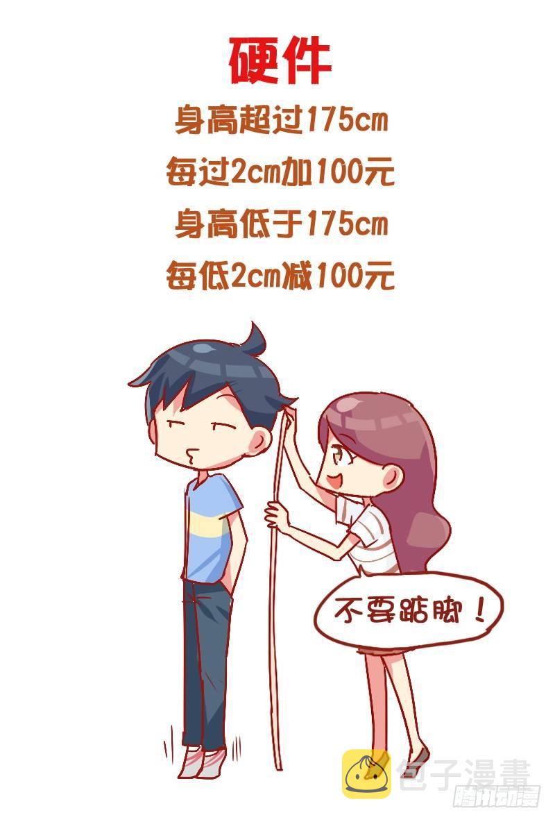 公交男女爆笑漫画韩漫全集-829-男友价目表无删减无遮挡章节图片 