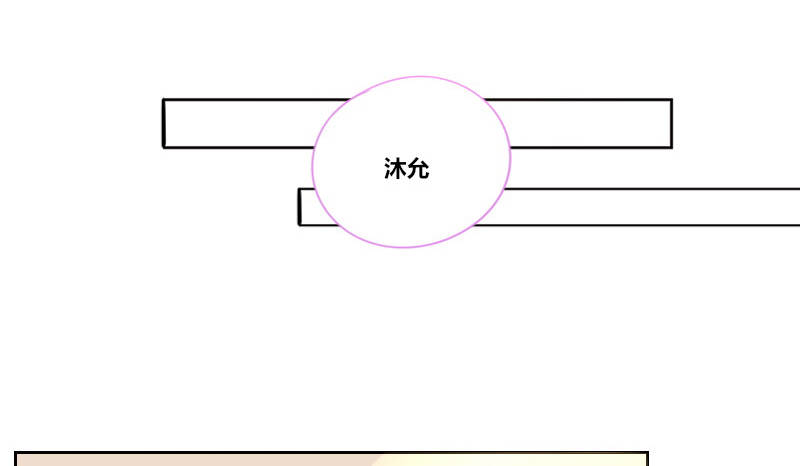 公主的女王命韩漫全集-给我跪下！！无删减无遮挡章节图片 