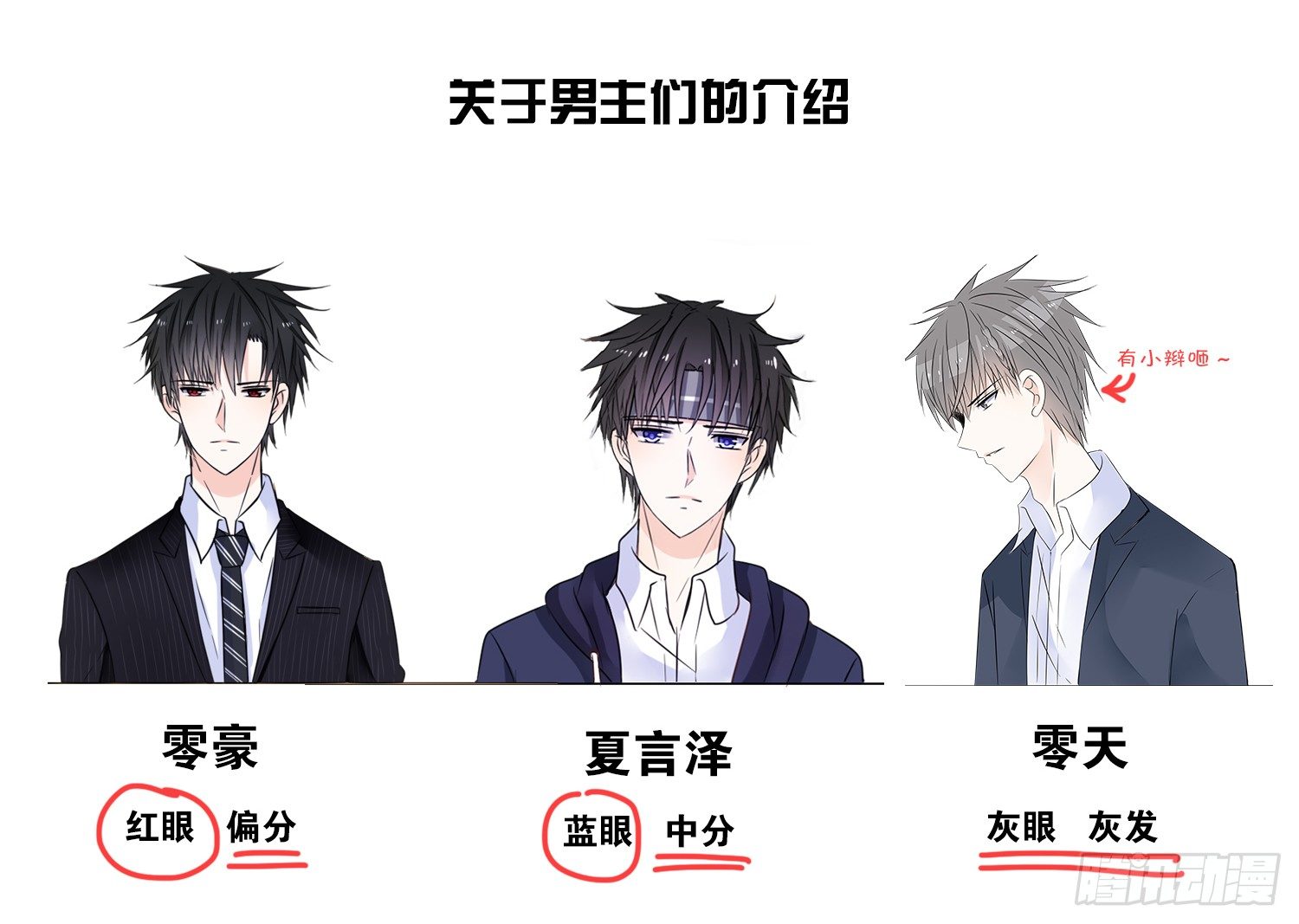 公主的女王命韩漫全集-撕心裂肺的疼无删减无遮挡章节图片 