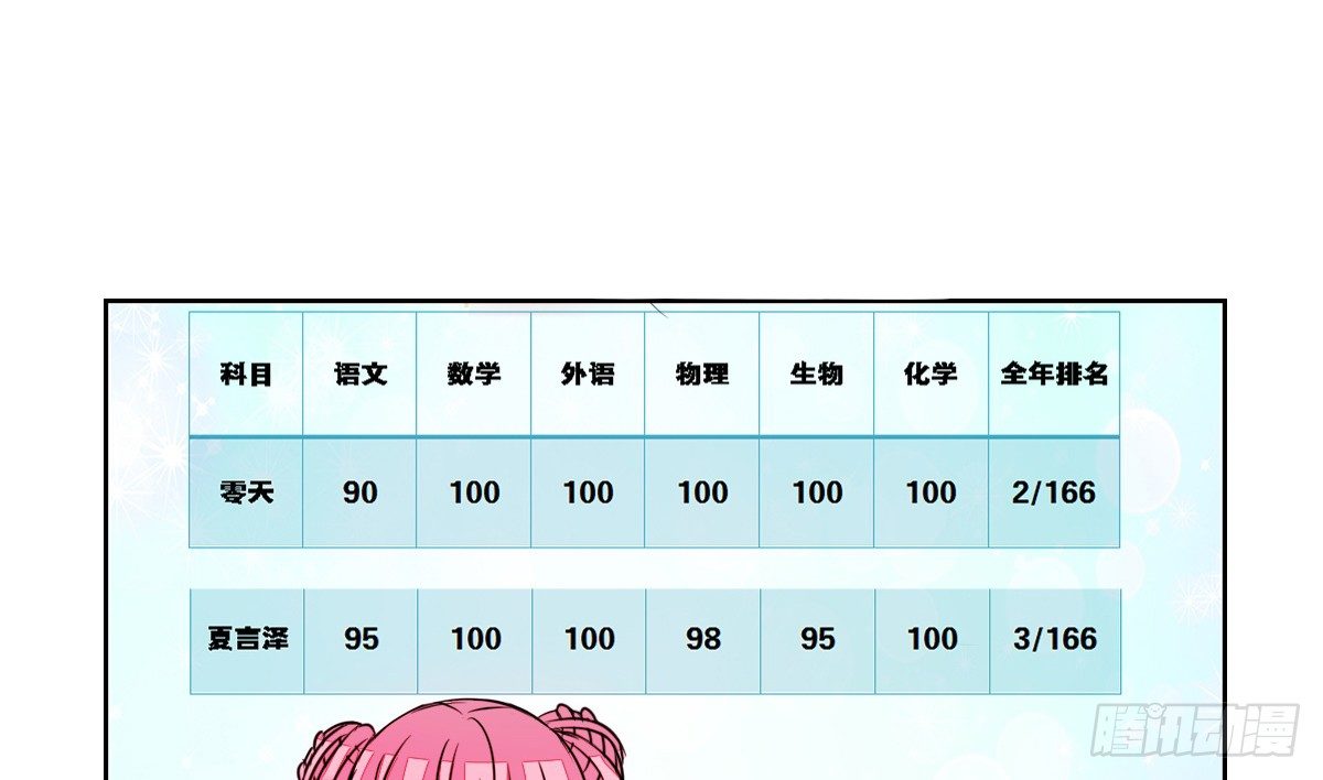 公主的女王命韩漫全集-允许我陪在你身边，好吗？无删减无遮挡章节图片 