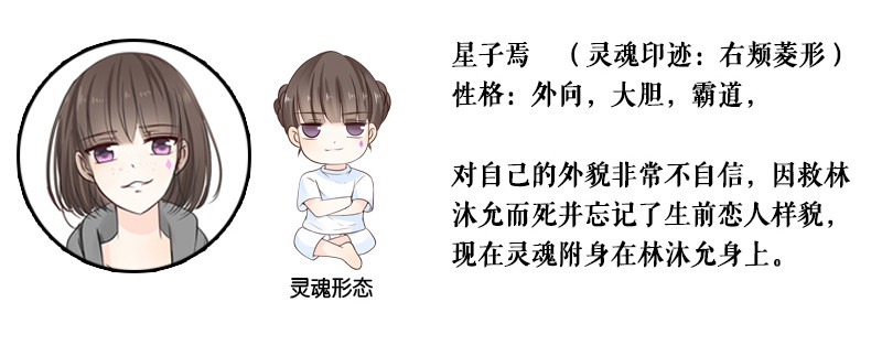 公主的女王命韩漫全集-这副身体...和他有什么关系？无删减无遮挡章节图片 