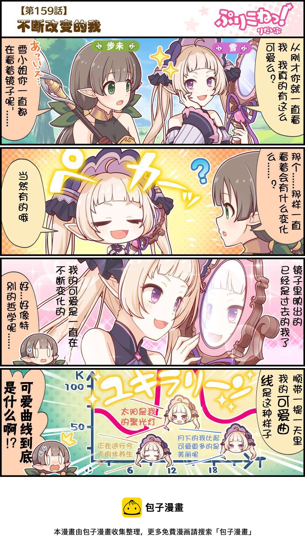 公主链接小四格韩漫全集-第159话 不断改变的我无删减无遮挡章节图片 