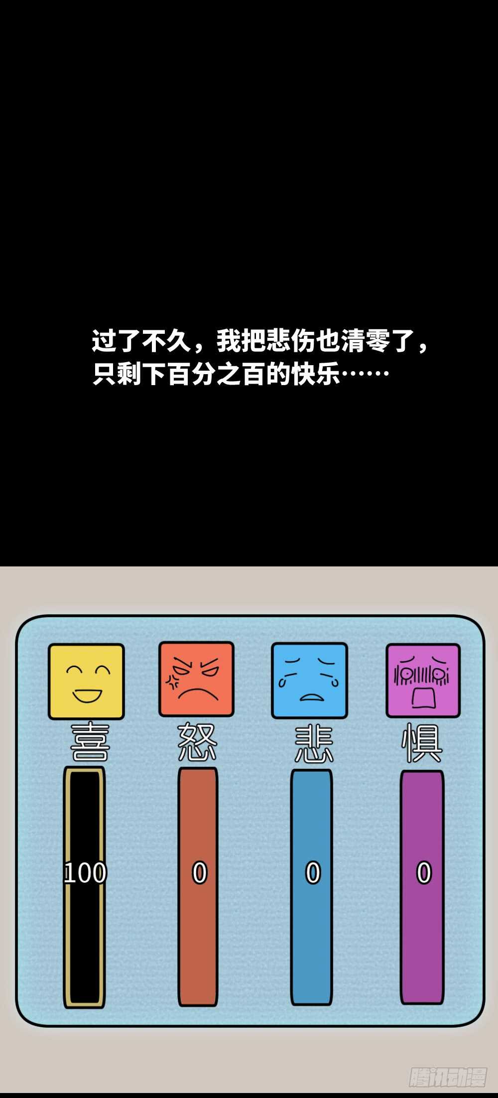 怪奇笔记韩漫全集-情绪调整仪（2）无删减无遮挡章节图片 