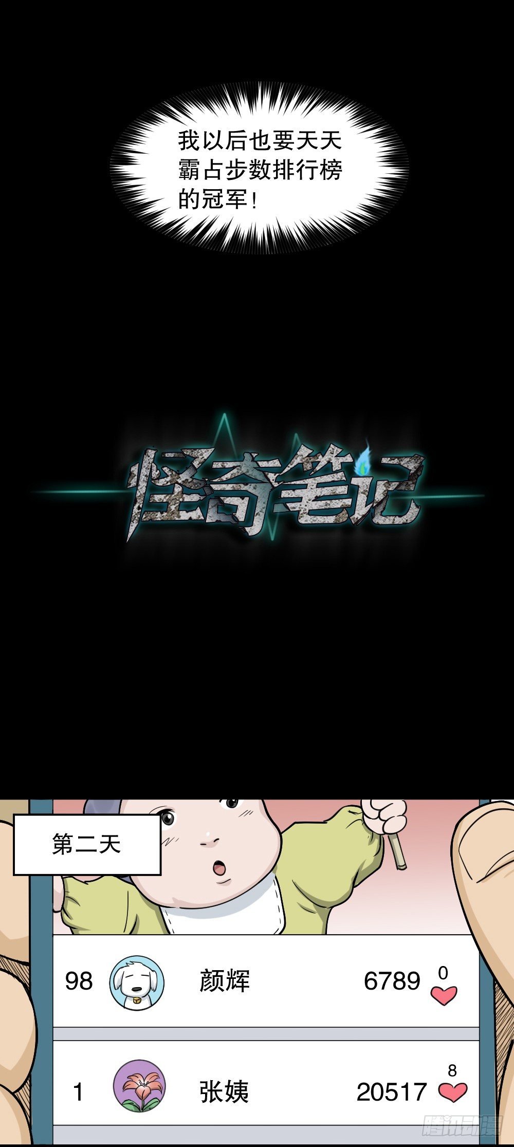怪奇笔记韩漫全集-步数排行榜（1）无删减无遮挡章节图片 