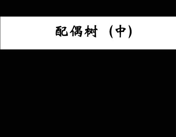 怪奇实录韩漫全集-第11话 配偶树（中）无删减无遮挡章节图片 