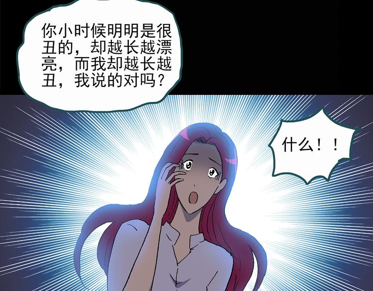 怪奇实录韩漫全集-第27话 越长越丑的人（下）无删减无遮挡章节图片 