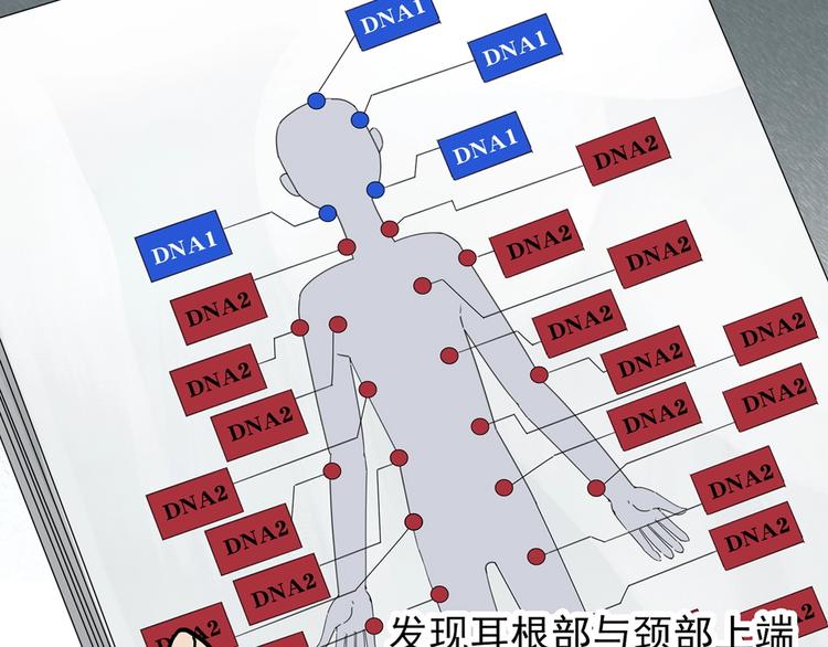 怪奇实录韩漫全集-第324话 恶魔换脸术（七）无删减无遮挡章节图片 