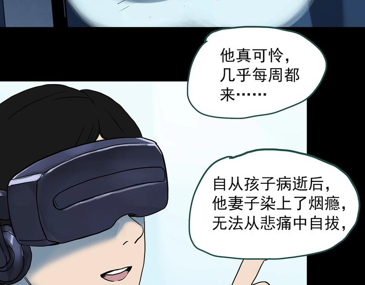 怪奇实录韩漫全集-第360话 VR愿无删减无遮挡章节图片 