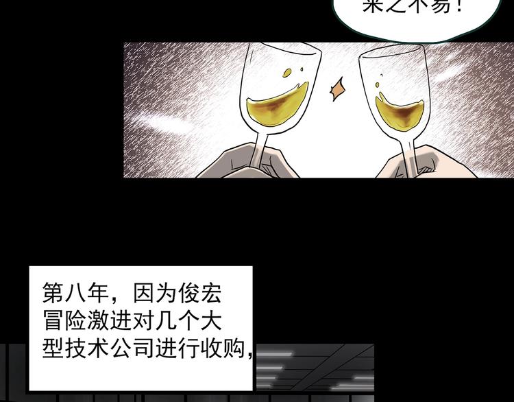 怪奇实录韩漫全集-第368话 寻找记忆之旅无删减无遮挡章节图片 