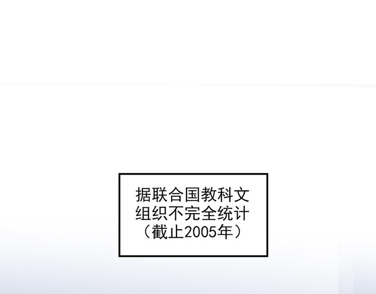 怪医不语韩漫全集-第20话 序的续的续无删减无遮挡章节图片 