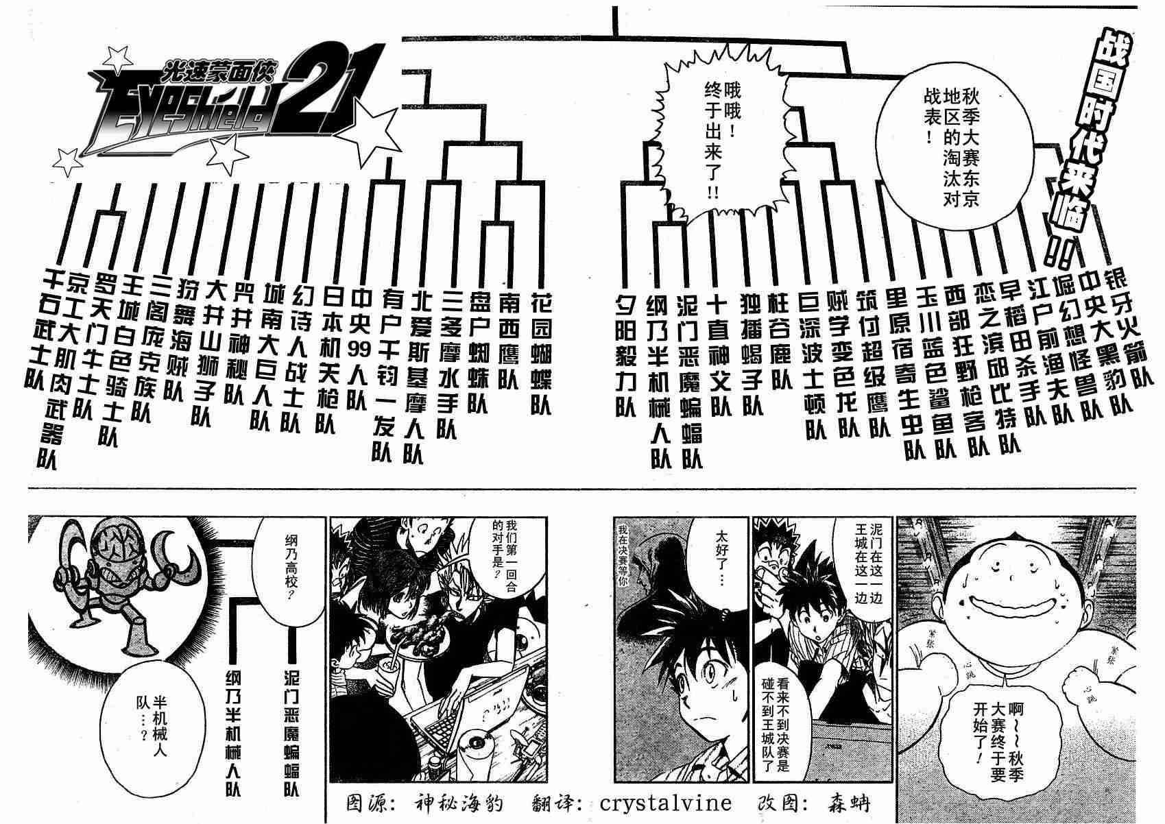 光速蒙面侠21-第78话全彩韩漫标签