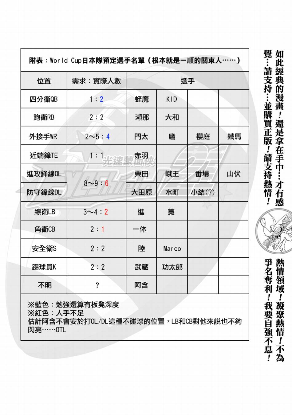 光速蒙面侠21韩漫全集-第307话无删减无遮挡章节图片 