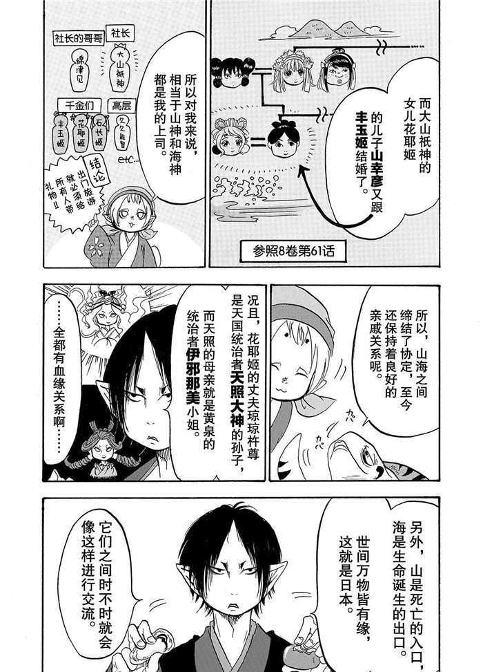 鬼灯的冷彻韩漫全集-第223话无删减无遮挡章节图片 