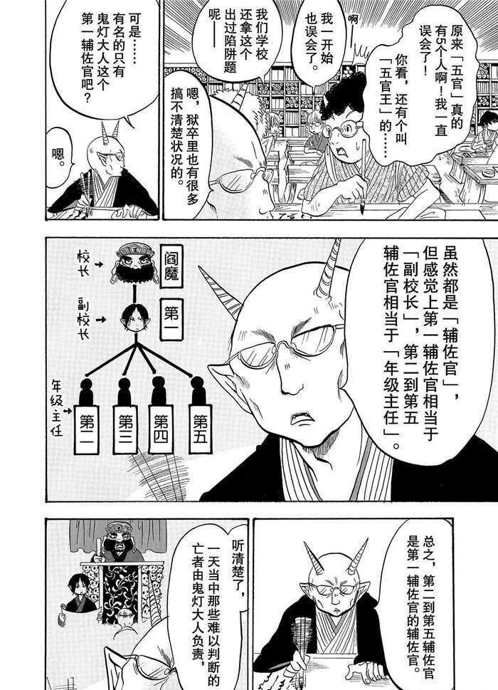 鬼灯的冷彻韩漫全集-第224话无删减无遮挡章节图片 