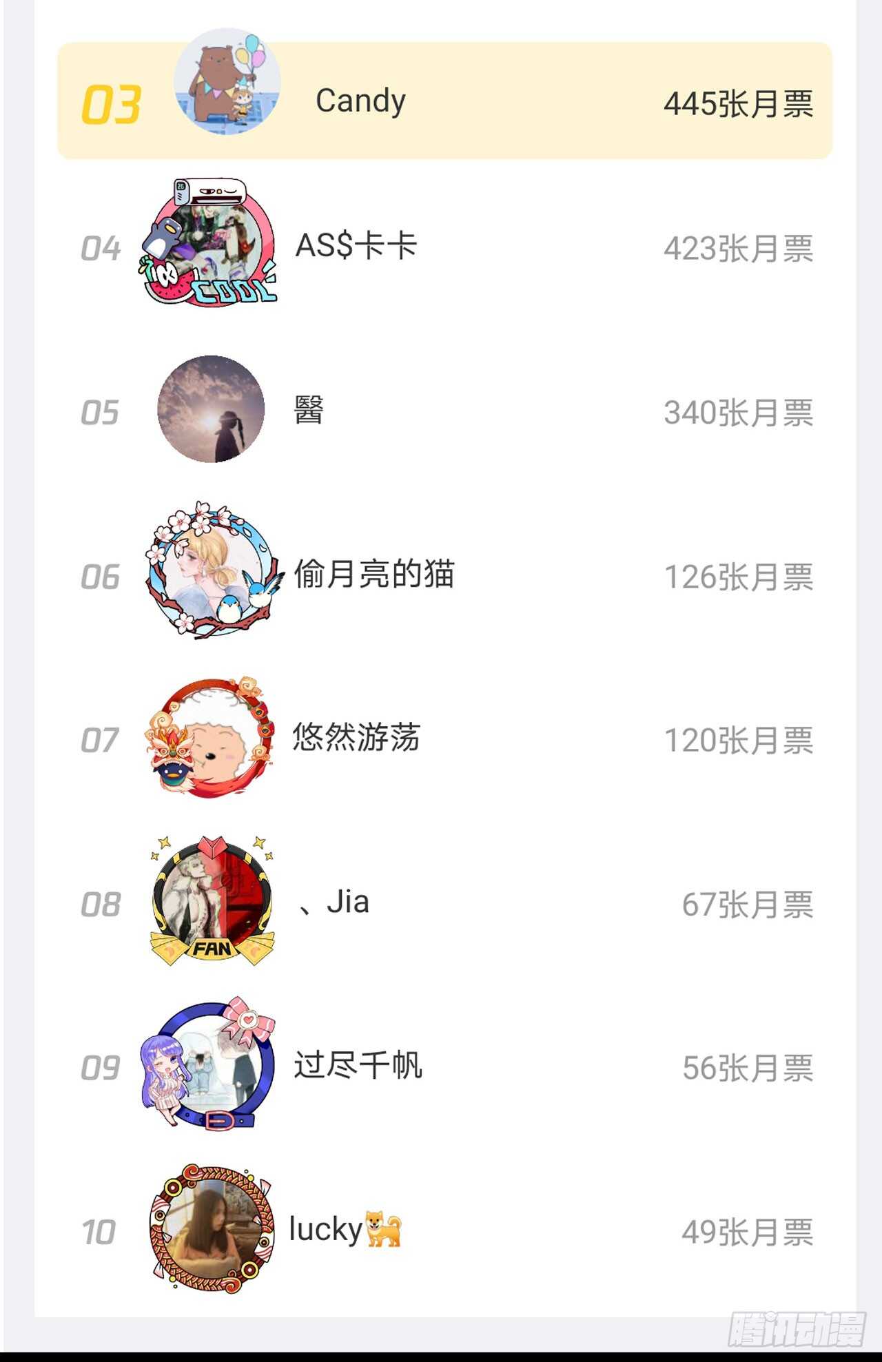 鬼医凤九韩漫全集-鬼医身份被知晓无删减无遮挡章节图片 
