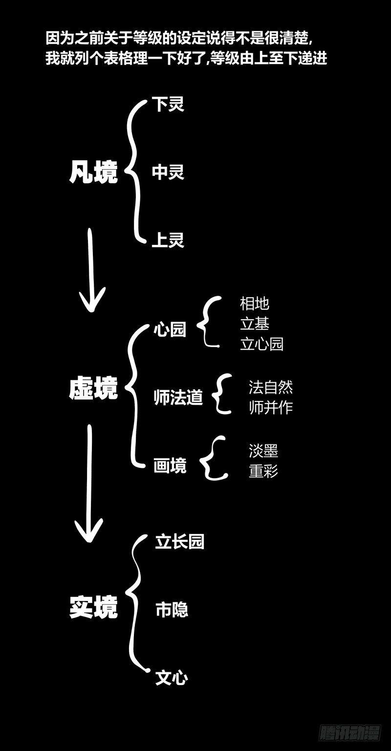 诡园录韩漫全集-五十三，进入荒原无删减无遮挡章节图片 
