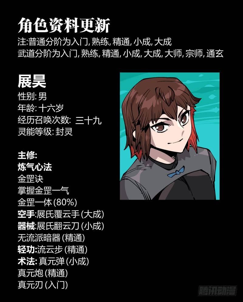 诡园录韩漫全集-七十九，分别与再会无删减无遮挡章节图片 