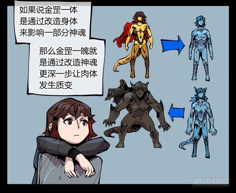 诡园录韩漫全集-八十六，沧园会无删减无遮挡章节图片 