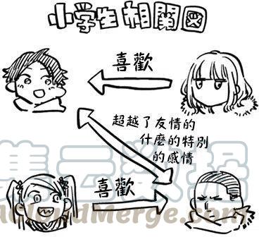 古见同学是沟通鲁蛇。韩漫全集-第90回无删减无遮挡章节图片 