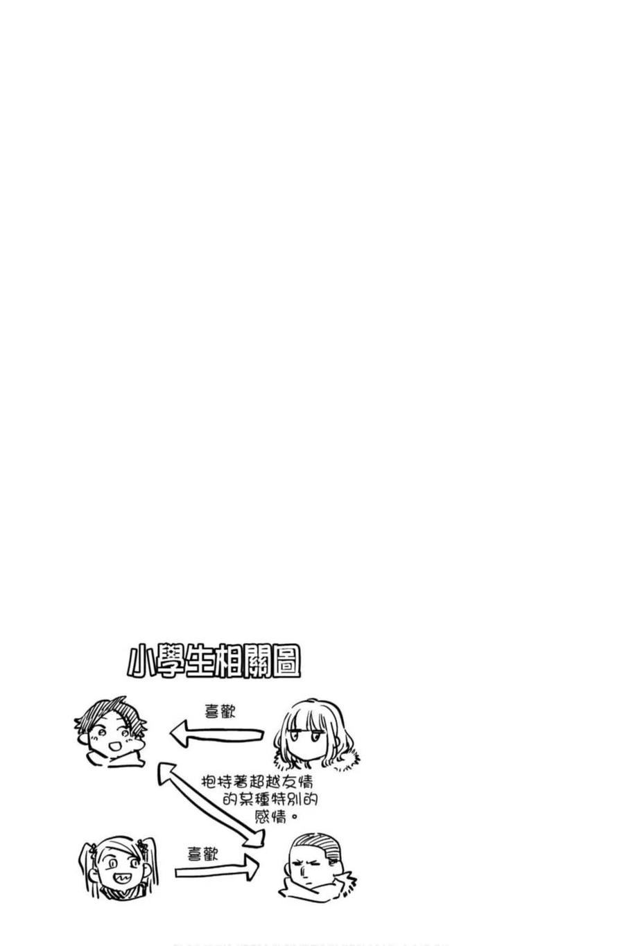古见同学是沟通鲁蛇。韩漫全集-第07卷无删减无遮挡章节图片 
