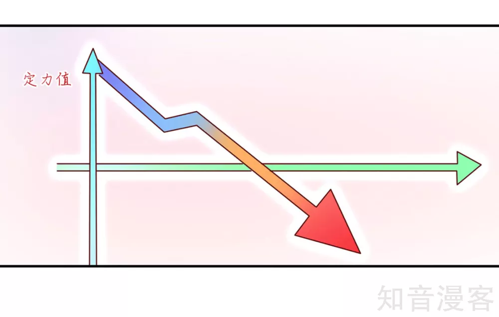 国民男神有点甜韩漫全集-第150话 若汐，投怀送抱无删减无遮挡章节图片 
