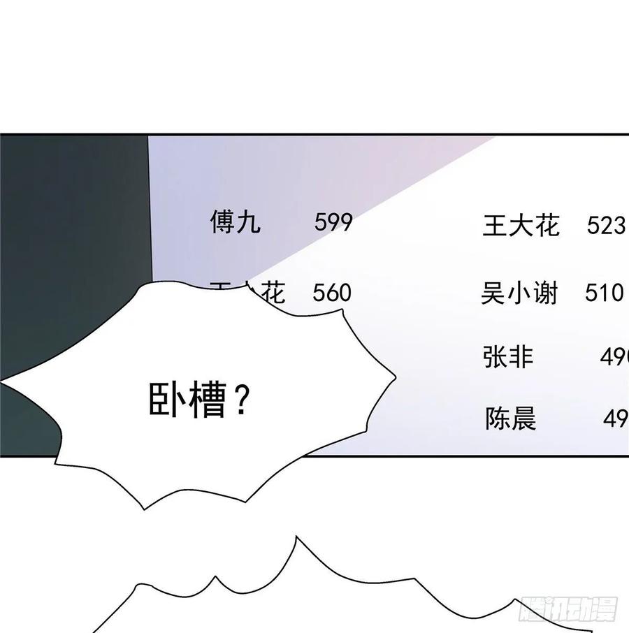 国民校草是女生韩漫全集-第九十四话 九殿为王，我为骑士无删减无遮挡章节图片 
