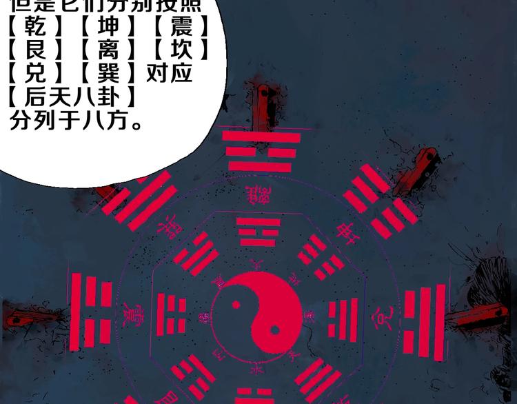 谷围南亭韩漫全集-第23话 八棺奇阵无删减无遮挡章节图片 