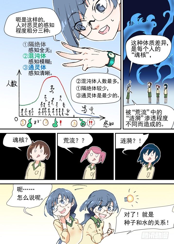 古校夜游神韩漫全集-二章10 无法触碰的世界无删减无遮挡章节图片 