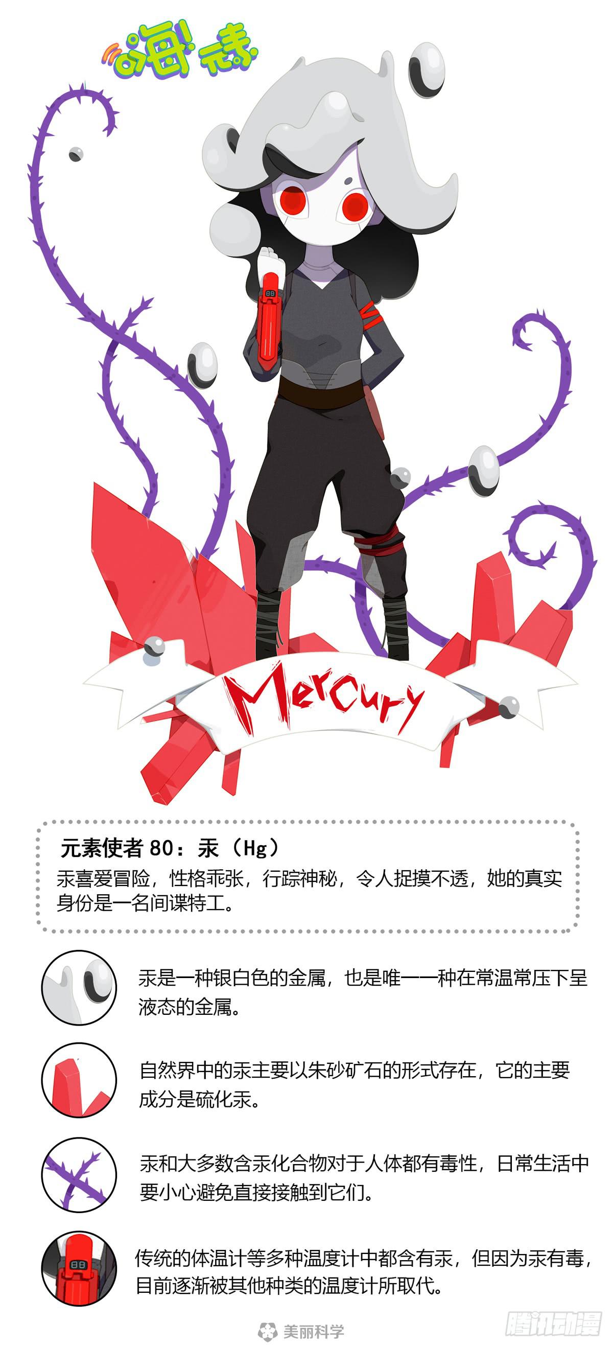 嗨！元素小剧场韩漫全集-笨重无删减无遮挡章节图片 
